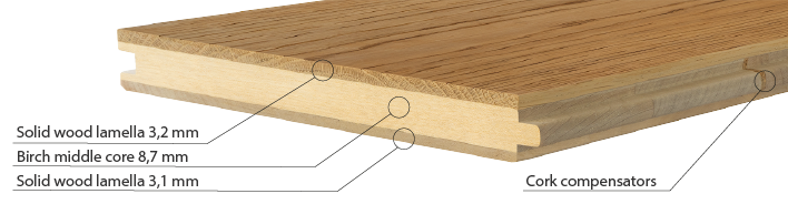 3 Layer T G Engineered Flooring, What Is Engineered Hardwood Made Of